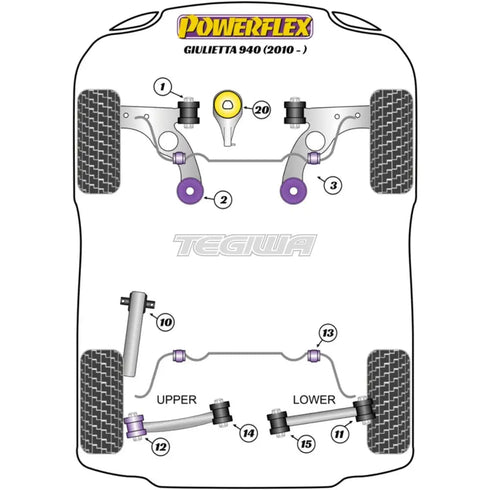 Powerflex Road Series Rear Anti-Roll Bar Bush 14mm Alfa Romeo Giulietta 940 10-20 Powerflex