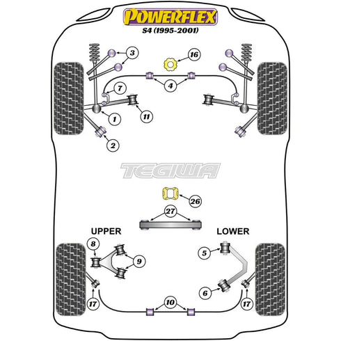 Powerflex Road Series Rear Anti Roll Bar Bush 16mm Audi A4 S4 RS4 B5 95-01 Powerflex