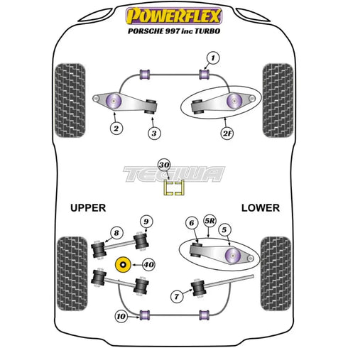 Powerflex Road Series Rear Anti Roll Bar Bush 18.5mm Porsche 911 997 Inc Turbo 05-13 Powerflex