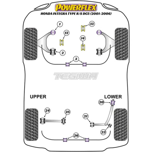 Powerflex Road Series Rear Anti Roll Bar Bush 18mm Honda Integra Mk4 DC5 Type R S 01-06 Powerflex