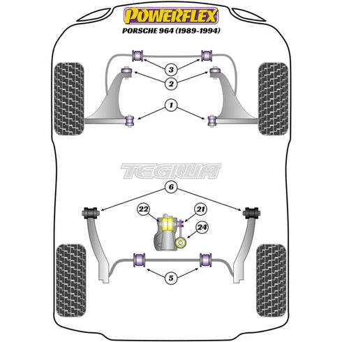 Powerflex Road Series Rear Anti Roll Bar Bush 19mm Porsche 911 964 89-94 Powerflex