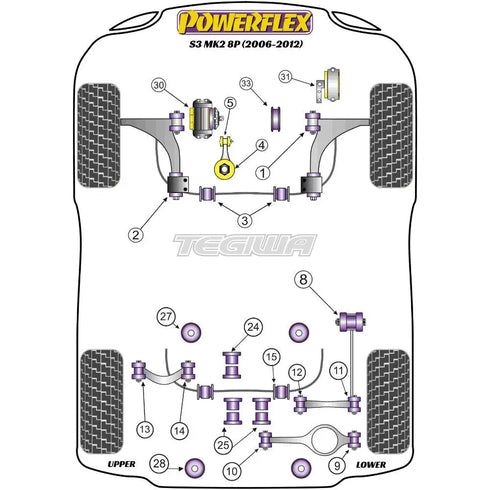 Powerflex Road Series Rear Anti Roll Bar Bush 20.5mm Audi A3 S3 RS3 8P MK2 03-12 Powerflex