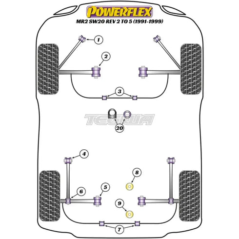 Powerflex Road Series Rear Anti Roll Bar Bush 20mm Toyota MR2 Gen2 SW20 REV 2 to 5 89-99 - PFR76-307 Powerflex