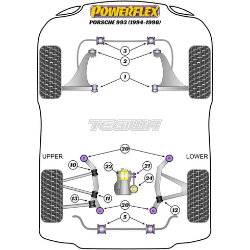Powerflex Road Series Rear Anti Roll Bar Bush 21mm Porsche 911 993 94-98 Powerflex