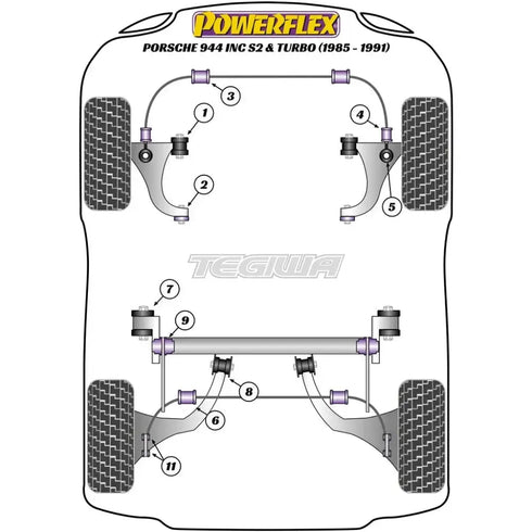 Powerflex Road Series Rear Anti Roll Bar Bush 21mm Porsche 944 Inc S2 Turbo 85-91 Powerflex
