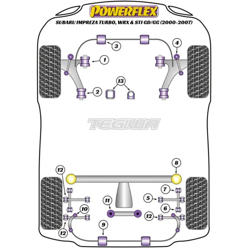 Powerflex Road Series Rear Anti Roll Bar To Chassis Bush 17mm Subaru Impreza Turbo Inc WRX STi GD GG 00-07 - PFR69-305-17 Powerflex
