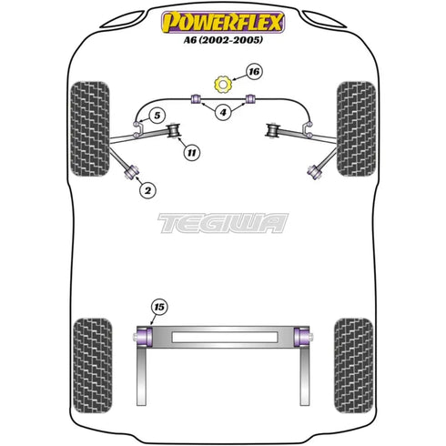 Powerflex Road Series Rear Beam Mount Bush Audi A6 S6 RS6 C5 97-05 Powerflex