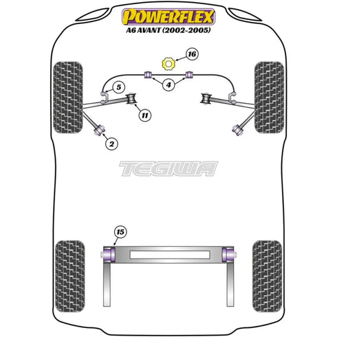 Powerflex Road Series Rear Beam Mount Bush Audi A6 S6 RS6 C5 Avant 97-05 Powerflex