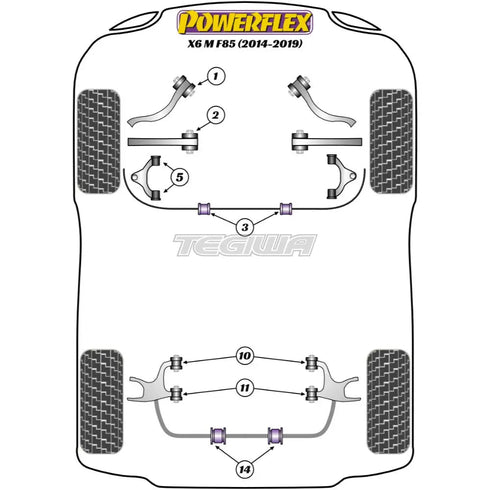 Powerflex Road Series Rear Lower Arm Front Bush BMW X6 M F86 15-19 - PFR5-710-16 Powerflex