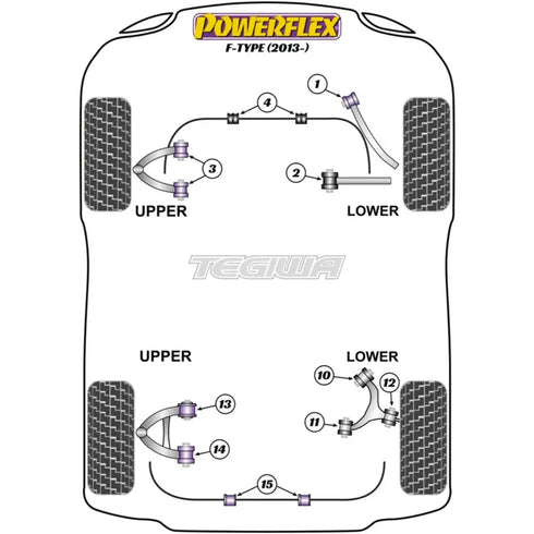 Powerflex Road Series Rear Lower Arm Inner Rear Bush Jaguar Daimler F-Type 13+ Powerflex