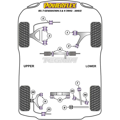 Powerflex Road Series Rear Lower Control Arm Inner Bush Mazda RX-7 Gen 3-FD3S 92-02 Powerflex