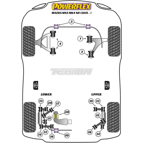 Powerflex Road Series Rear Lower Toe Link Arm Inner Bush Mazda MX-5 Miata Eunos Mk4 ND 15+ Powerflex