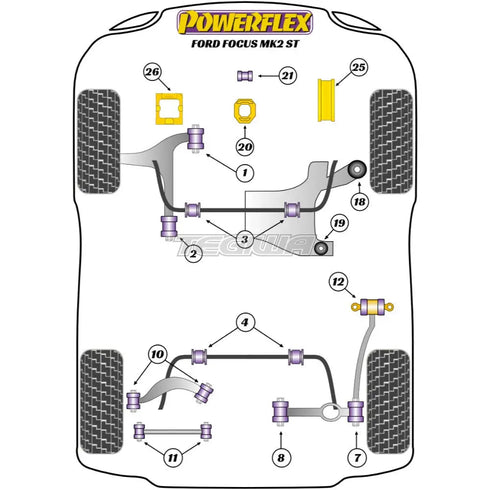 Powerflex Road Series Rear Lower Track Control Arm Inner Bush Ford Focus Mk2 Inc ST Inc RS 05-10 Powerflex