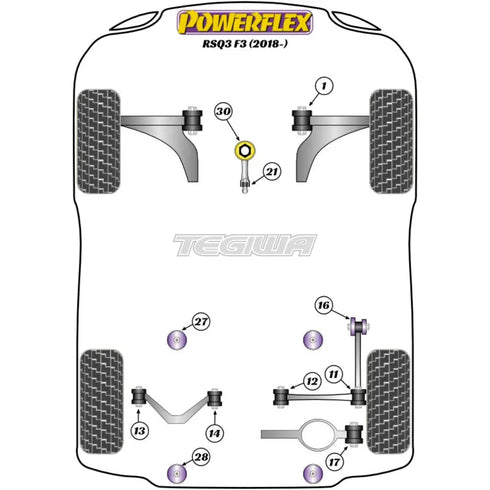 Powerflex Road Series Rear Lower Track Rod Inner Bush Audi Q3 RSQ3 F3 18+ Powerflex
