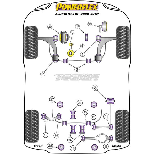 Powerflex Road Series Rear Lower Track Rod Outer Bush Audi A3 S3 RS3 8P Inc Quattro MK2 03-12 Powerflex