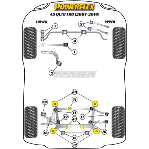 Powerflex Road Series Rear Lower Track Rod Outer Bush Audi A5 S5 RS5 Quattro 07-16 Powerflex