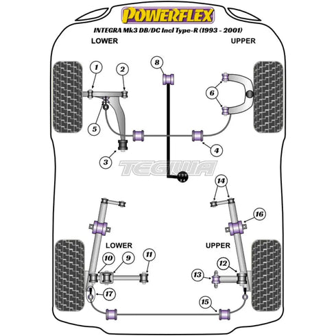 Powerflex Road Series Rear Outer Arm To Hub Bush 31mm Honda Integra Mk3 DB DC2 Inc Type-R 93-01 Powerflex