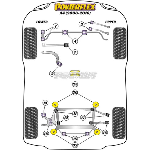 Powerflex Road Series Rear Subframe Front Bush Insert Audi A4 S4 RS4 B8 08-16 - PFR3-731 Powerflex