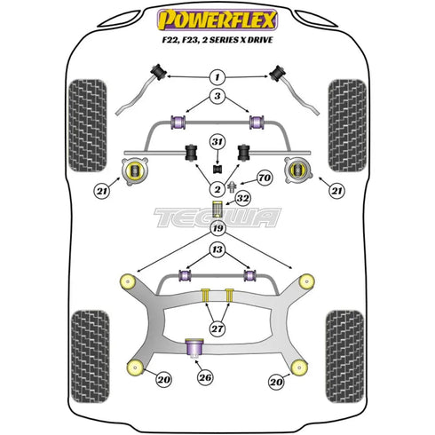 Powerflex Road Series Rear Subframe Front Bush Insert BMW 2 Series F22 F23 xDrive 13+ Powerflex