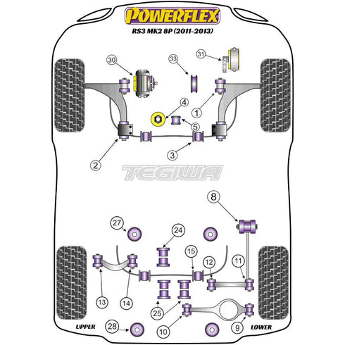 Powerflex Road Series Rear Subframe Front Mounting Bush Audi A3 S3 RS3 8P MK2 03-13 Powerflex