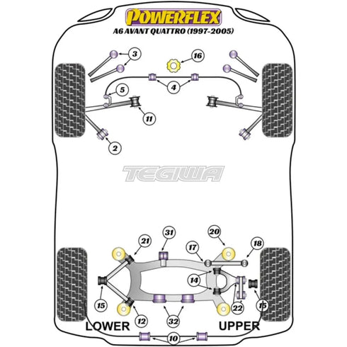 Powerflex Road Series Rear Tie Rod Outer Bush Audi A6 S6 RS6 C5 Avant Quattro 97-05 Powerflex