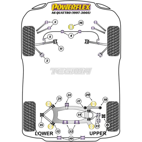 Powerflex Road Series Rear Tie Rod Outer Bush Audi A6 S6 RS6 C5 Quattro 97-05 Powerflex