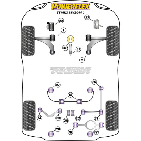Powerflex Road Series Rear Upper Wishbone Inner Bush Audi TT TTRS Mk3 FV 8S 14+ Powerflex