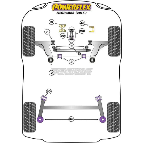 Powerflex Road Series Steering Rack Mounting Bush Ford Fiesta MK8 8.5 Inc ST 17+ Powerflex
