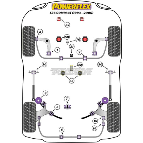 Powerflex Road Series Transmission Mounting Bush Fast Road BMW 3 Series E36 Compact 93-00 Powerflex