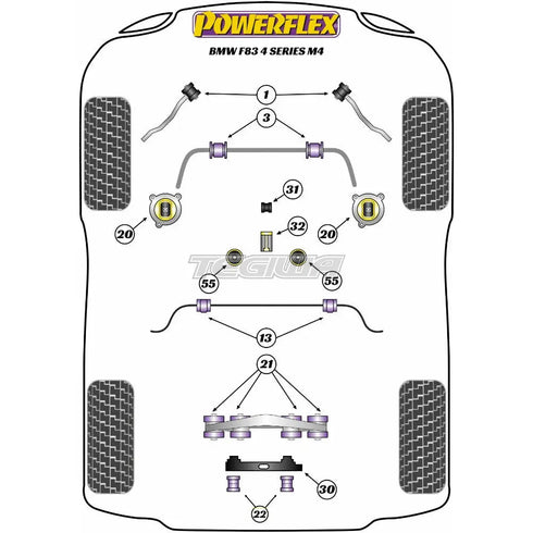 Powerflex Road Series Transmission Mounting Bush Fast Road BMW 4 Series F32 F33 F36 F82 F83 M4 14 13+ Powerflex