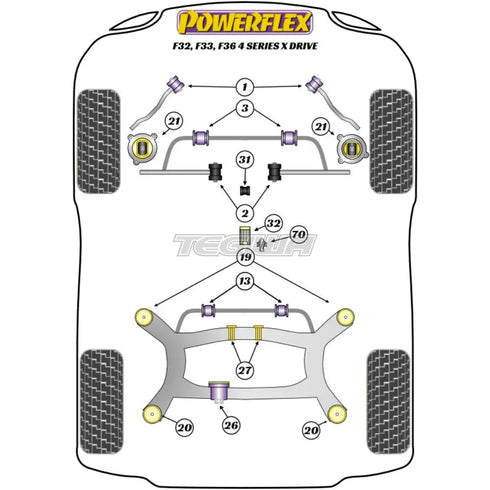 Powerflex Road Series Universal Exhaust Mount BMW 4 Series F32 F33 F36 F82 F83 xDrive 13 13+ Powerflex