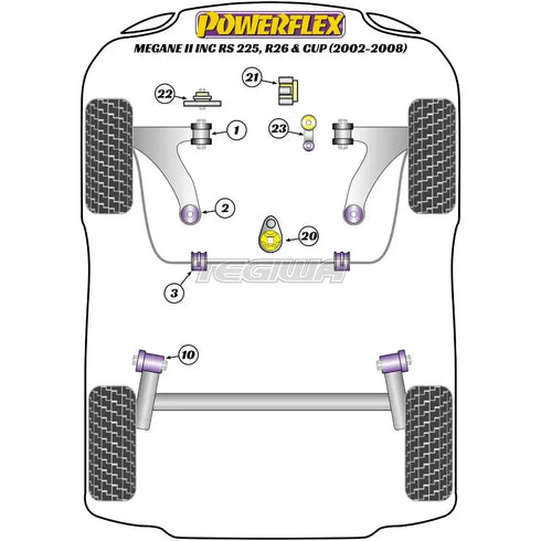 Powerflex Road Series Upper Engine Torque Mount Road Renault Megane II Inc RS 225 R26 and Cup 02-08 Powerflex